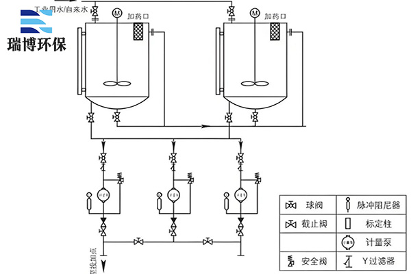 ѭh(hun)ˮˎbϴlЩӰ푣, wS^(gu)V,wS^(gu)VO(sh),^(gu)Vr(ji)